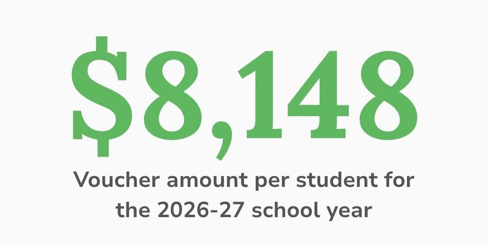 $8,148 Voucher amount per student for the 2026-27 school year