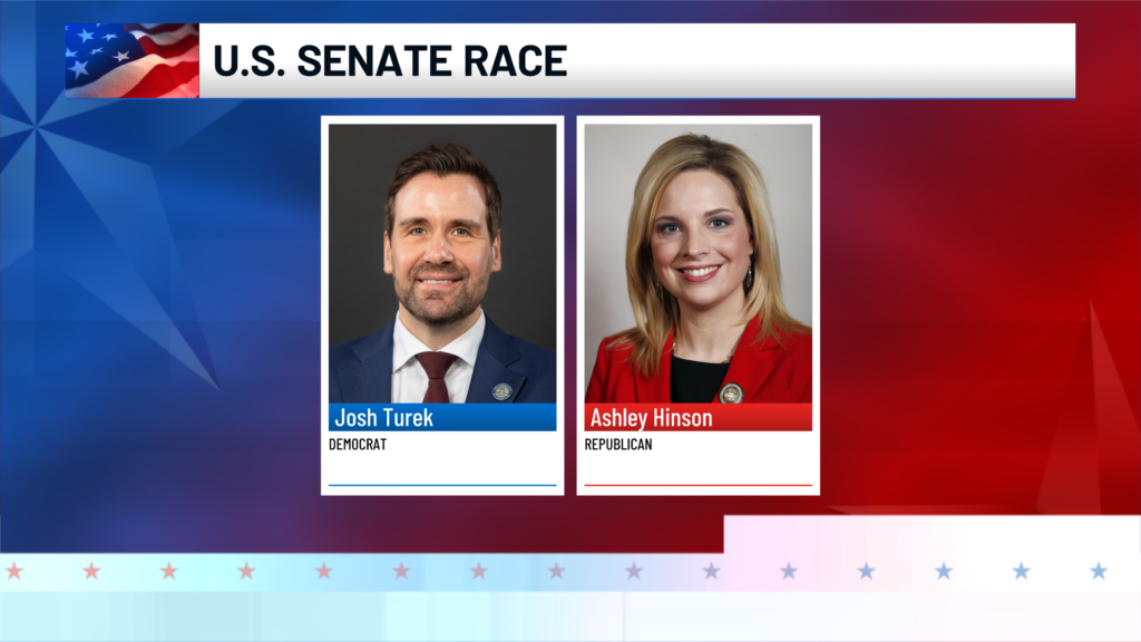 A U.S. Senate race graphic features portraits of Democratic candidate Josh Turek and Republican candidate Ashley Hinson.