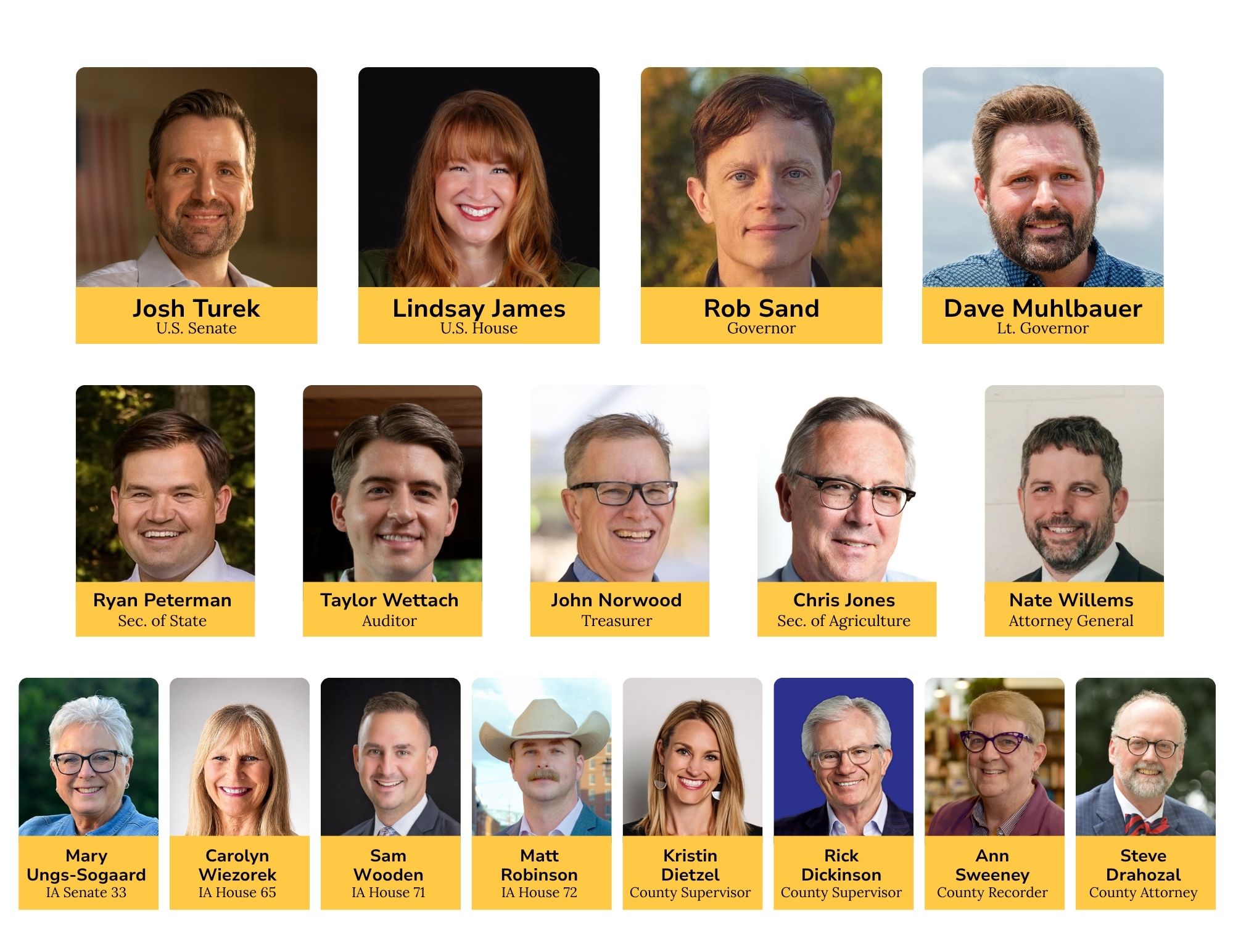 A grid of headshots of Democratic candidates for various offices in Iowa, with their names and positions listed below each photo.