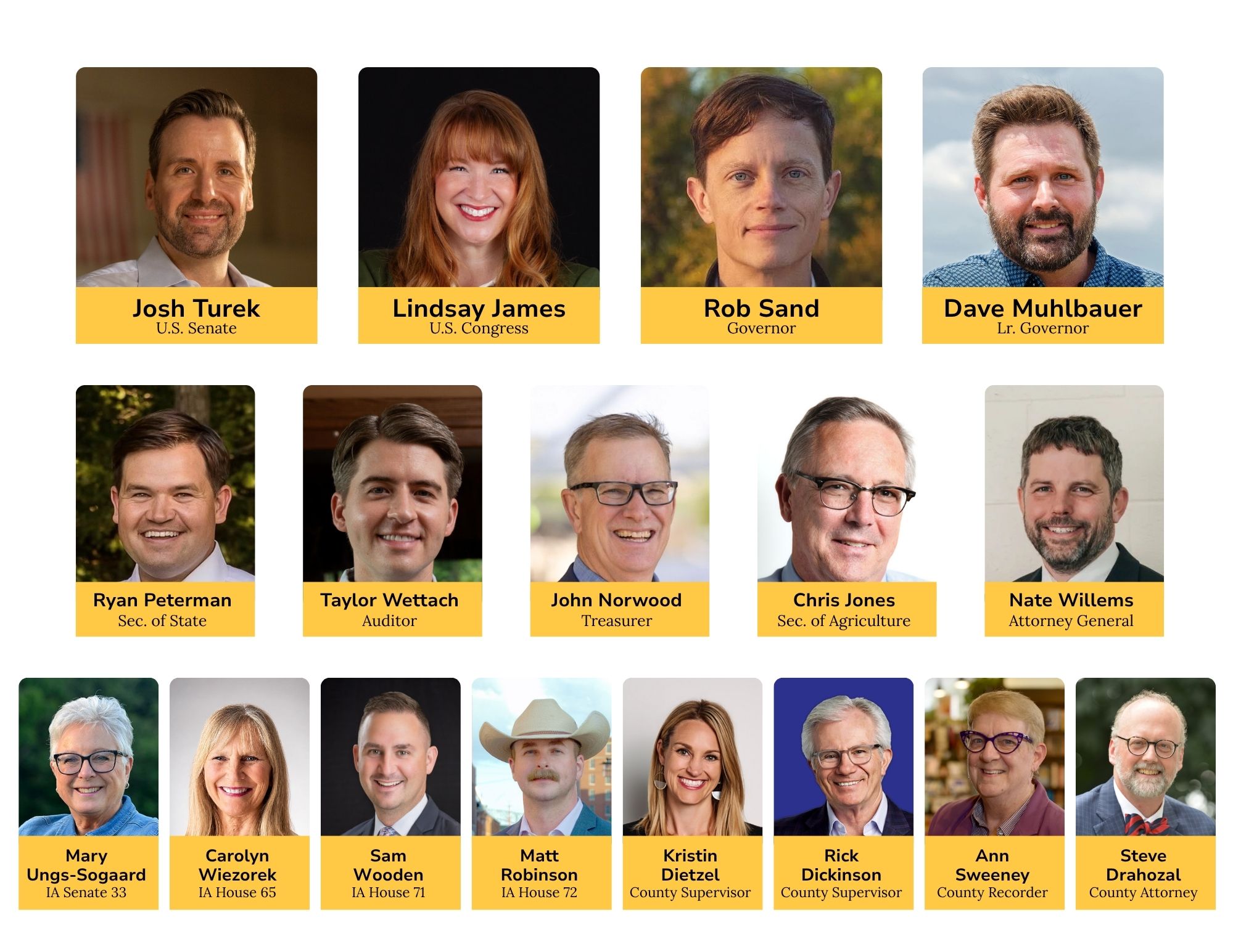 A grid of portraits of political candidates with their names and positions. The top row features Josh Turek (U.S. Senate), Lindsay James (U.S. Congress), Rob Sand (Governor), and Dave Muhlbauer (Lt. Governor). The second row includes Ryan Peterman (Sec. of State), Taylor Wettach (Auditor), John Norwood (Treasurer), Chris Jones (Sec. of Agriculture), and Nate Willems (Attorney General). The bottom row displays Mary Ungs-